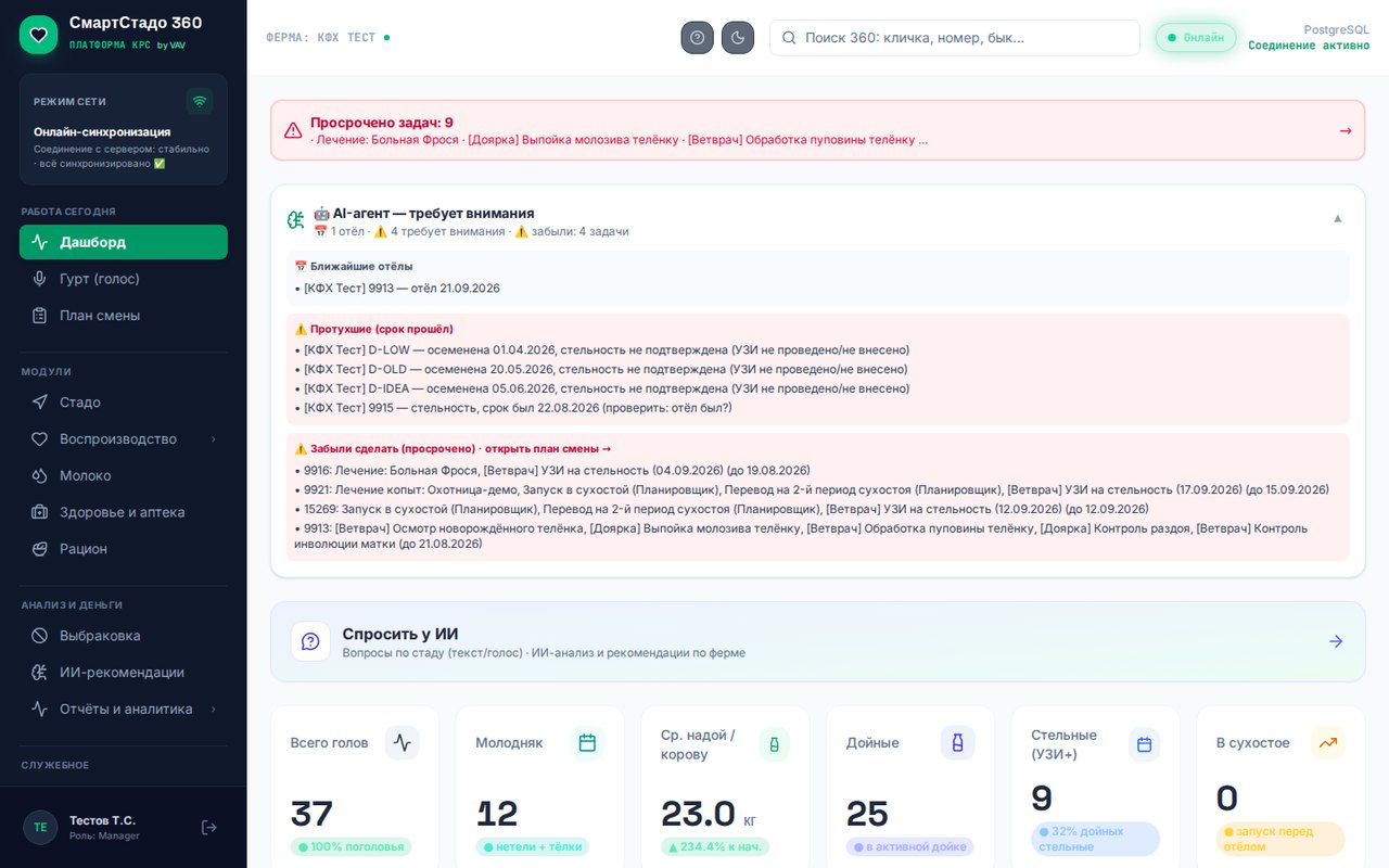 Дашборд СмартСтадо 360